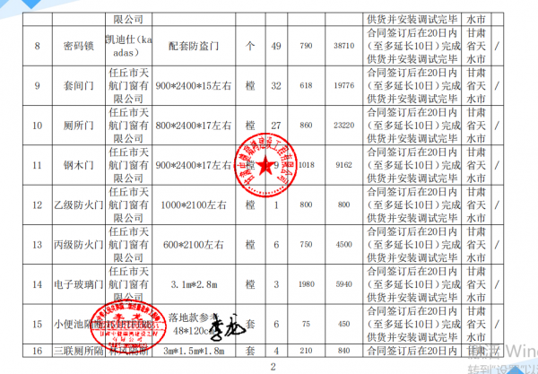 說明: b46d7c1f3ca8c31c948a1e1d4bf0a87