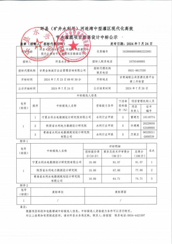 中標(biāo)候選人公示_00.jpg