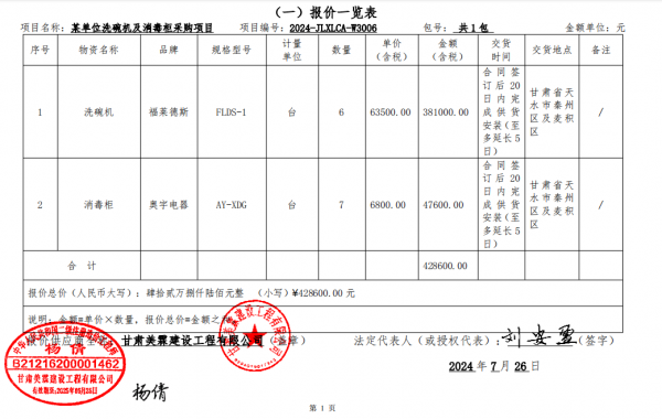 說(shuō)明: 2f05b06c4d072637b81cc11f68e4be0